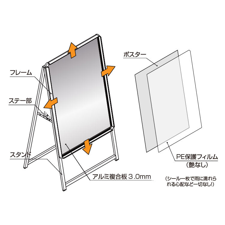 【ポスターパネルスタンド】A1 両面 A型スタンド看板 A型看板 スタンド看板